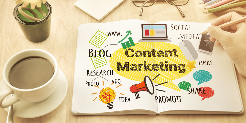 B2B Content Marketing - Fintech